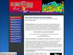 Sites similar to nyinfraredscan.com