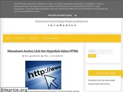 Sites similar to nyintak.blogspot.com