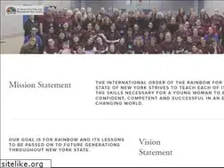Sites similar to nyiorg.org