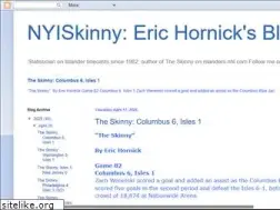Sites similar to nyiskinny.com