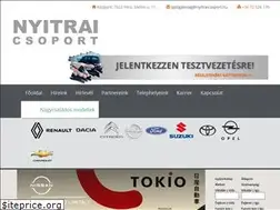 Sites similar to nyitraicsoport.hu