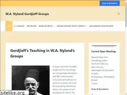 Sites similar to nyland.org