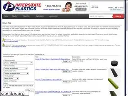 Sites similar to nylonrod.org