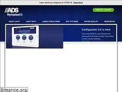 Sites similar to nyloplast-us.com