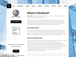 Sites similar to nym-infragard.us