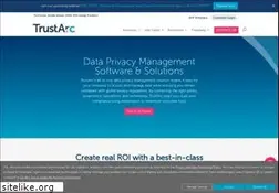 Sites similar to nymity.com