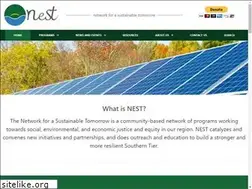 Sites similar to nynest.org
