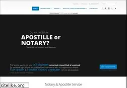 Sites similar to nynotaryforyou.com
