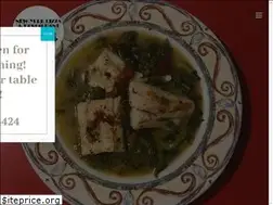 Sites similar to nypizzachesternj.com