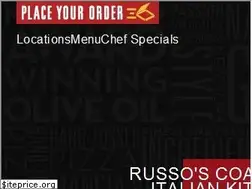 Sites similar to nypizzeria.com