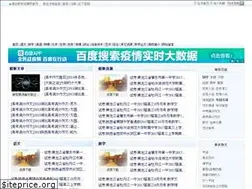 Sites similar to nyq.cn