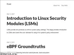 Sites similar to nyrahul.github.io