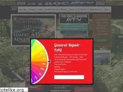Sites similar to nyrocatv.com