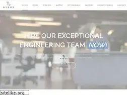 Sites similar to nyros.com