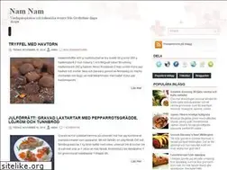 Sites similar to nysansmat.blogspot.com