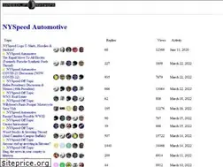 Sites similar to nyspeed.com
