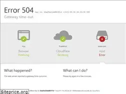 Sites similar to nystaging.com