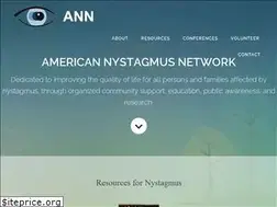 Sites similar to nystagmus.org