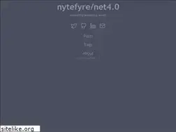 Sites similar to nytefyre.net