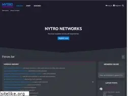 Sites similar to nytro.co