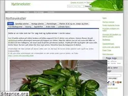 Sites similar to nyttevekster.wikidot.com