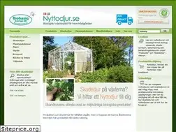 Sites similar to nyttodjur.se