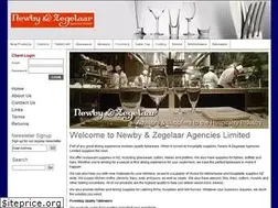 Sites similar to nzanz.co.nz