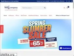 Sites similar to nzbeds.co.nz
