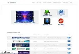 Sites similar to nzbindex.in