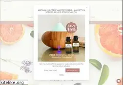 Sites similar to nzcandlesupplies.nz