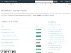 Sites similar to nzcompany.org