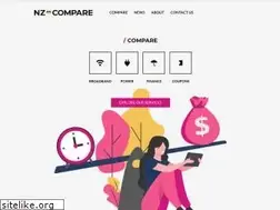 Sites similar to nzcompare.com