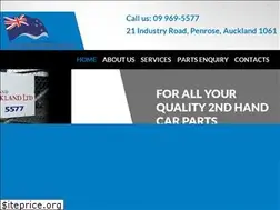 Sites similar to nzcpak.co.nz