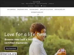 Sites similar to nzdiamonds.co.nz