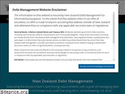 Sites similar to nzdmo.govt.nz