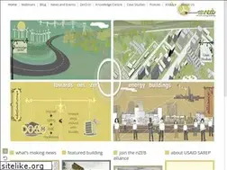 Sites similar to nzeb.in