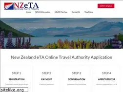 Sites similar to nzetaonlinevisa.com