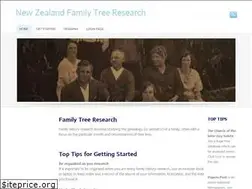 Sites similar to nzfamilytree.weebly.com
