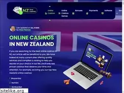 Sites similar to nzfirst.org.nz