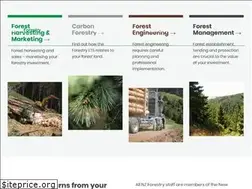 Sites similar to nzforestry.co.nz