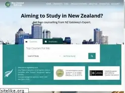 Sites similar to nzgateway.co.in