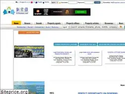 Sites similar to nzhomes.net