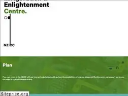 Sites similar to nzicc.co.nz