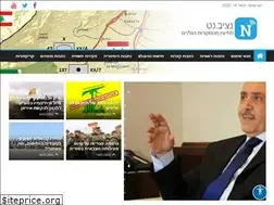 Sites similar to nziv.net