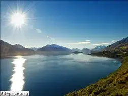 Sites similar to nzna.org
