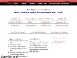 Sites similar to nzradars.com