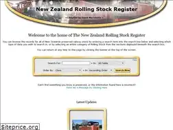 Sites similar to nzrsr.co.nz