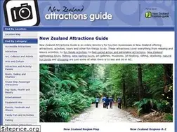Sites similar to nzto.com