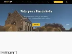 Sites similar to nzvisto.com