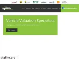 Sites similar to nzvv.co.nz